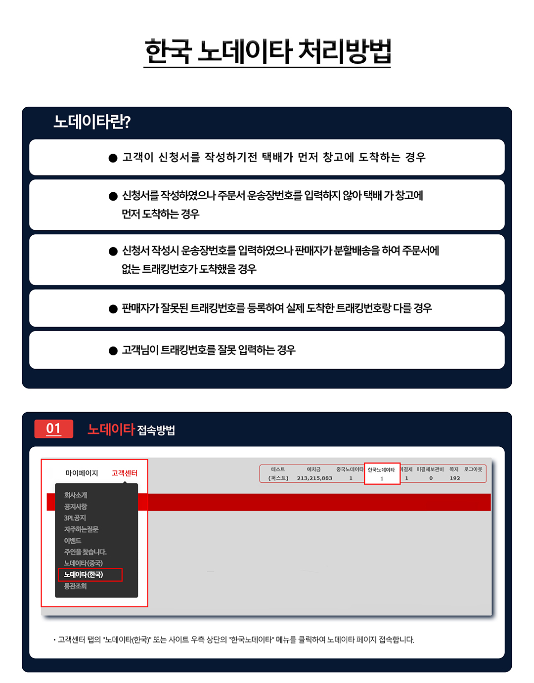 한국 노데이타